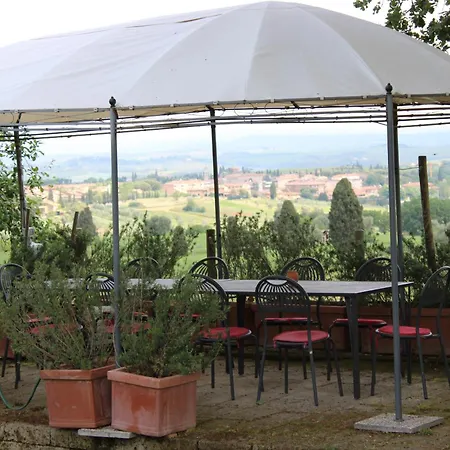 Cantagalli Alloggio per agriturismo *