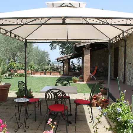 Alloggio per agriturismo Cantagalli