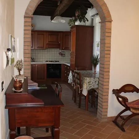 Séjour à la ferme Cantagalli San Quirico dʼOrcia