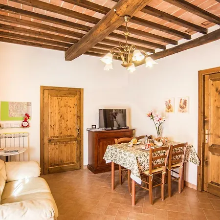 Séjour à la ferme Cantagalli San Quirico dʼOrcia
